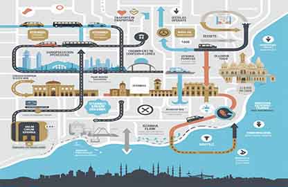 İstanbul kongre organizasyonunda ulaşım ve delege akışı