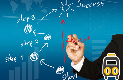 Antalya incentive ve kurumsal toplantı destinasyonu